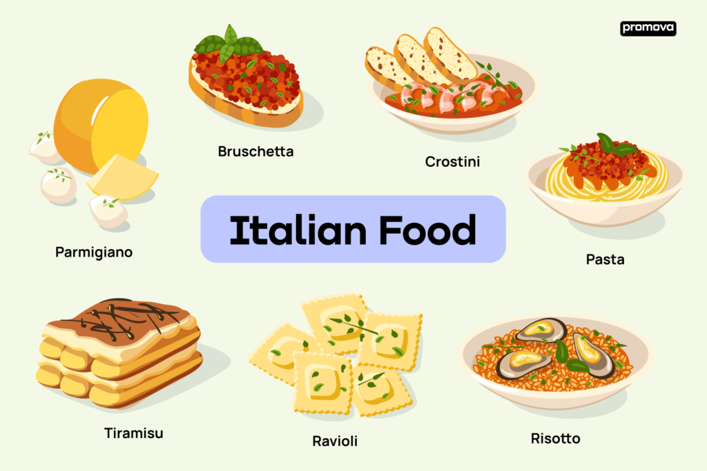 italian_food_words_26076fb3f5